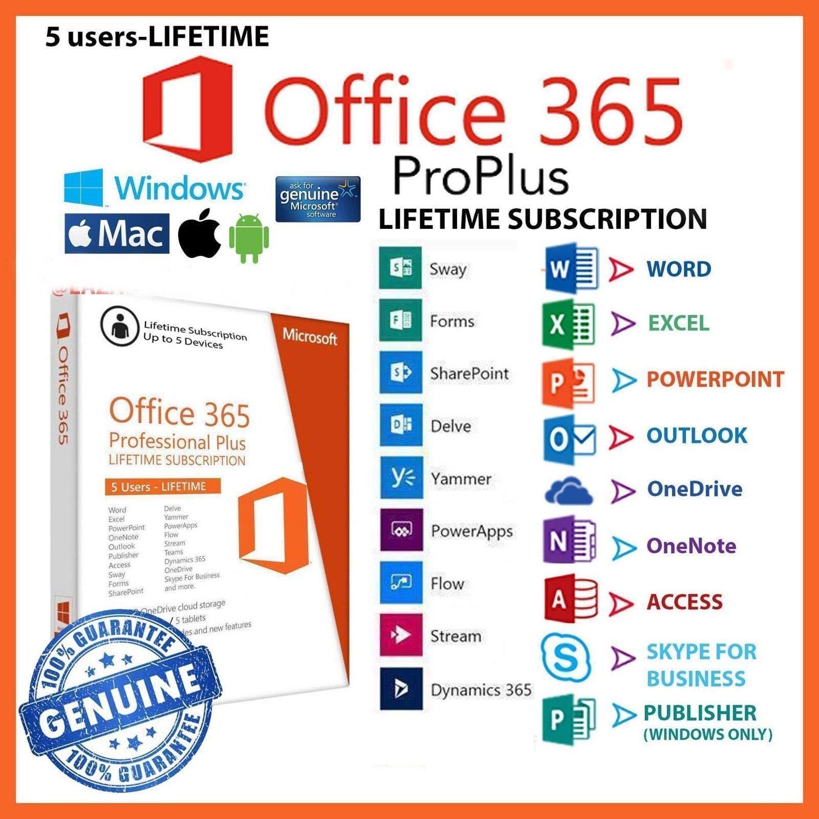 why buy office 365 for mac